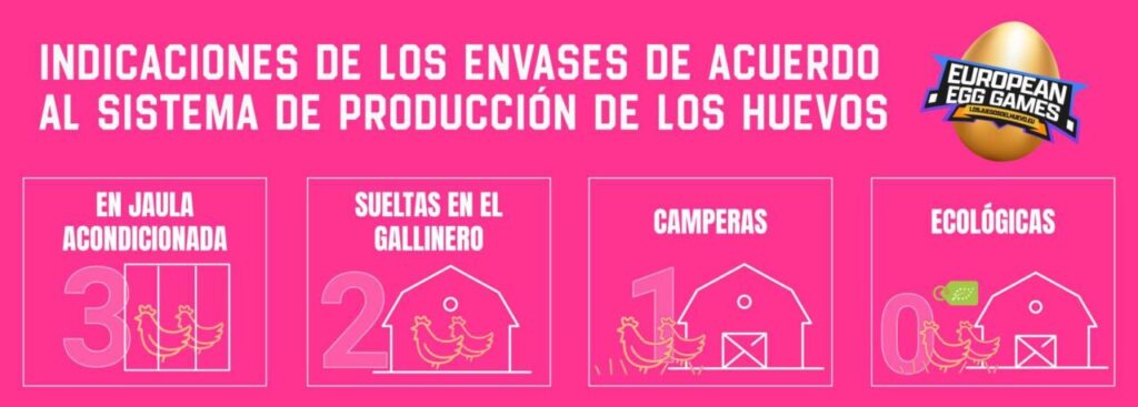 SistemaProduccion EggGames (FILEminimizer)