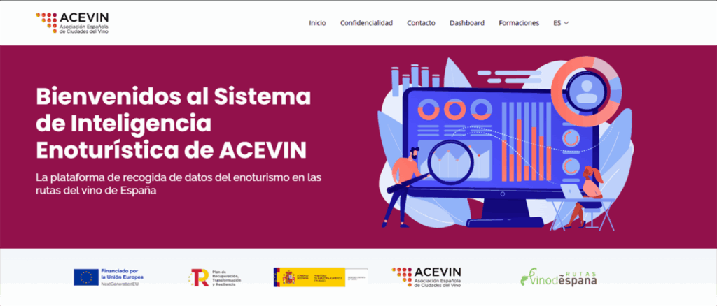 Home SIE ACEVIN (FILEminimizer)